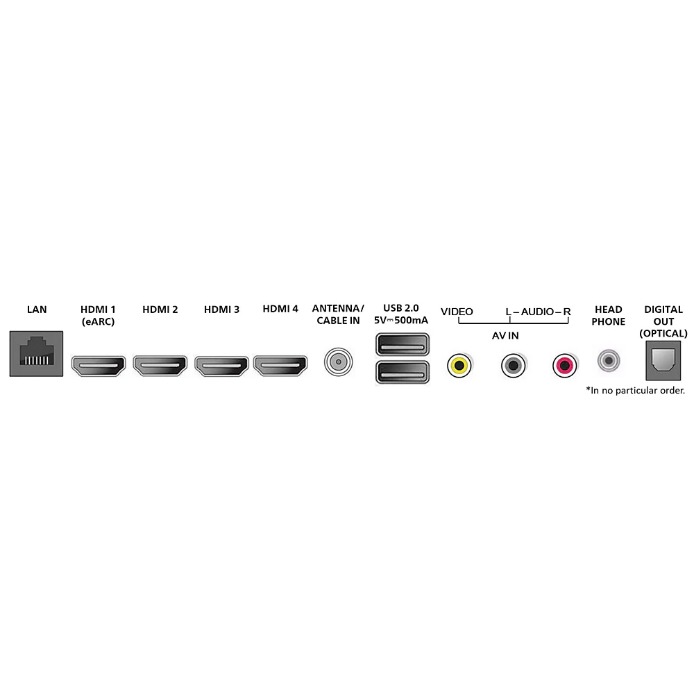 QLED Series 7900 series 4K UHD QLED Roku TV (50PUL7975/F7)