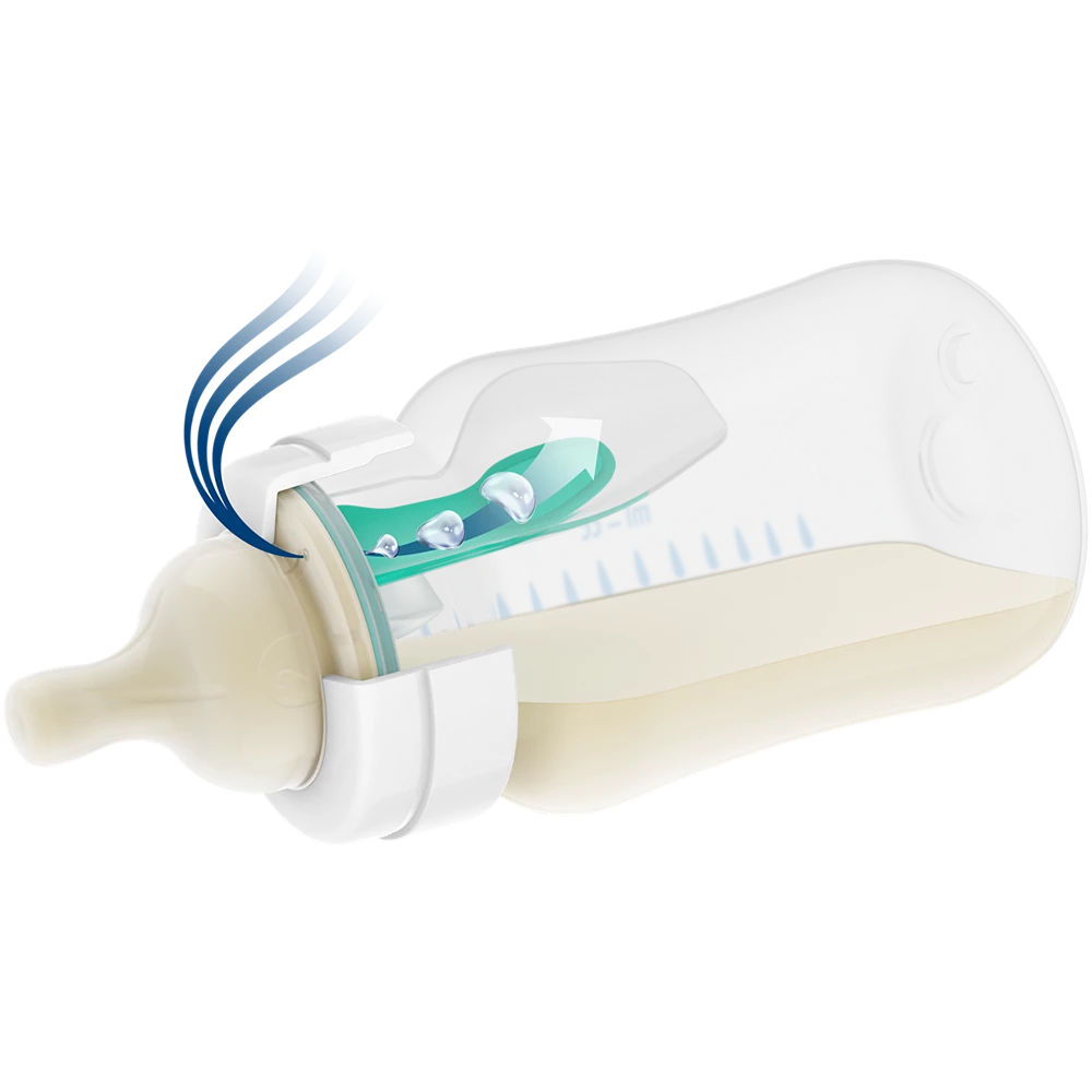 Avent Gift set (SCD308/01)