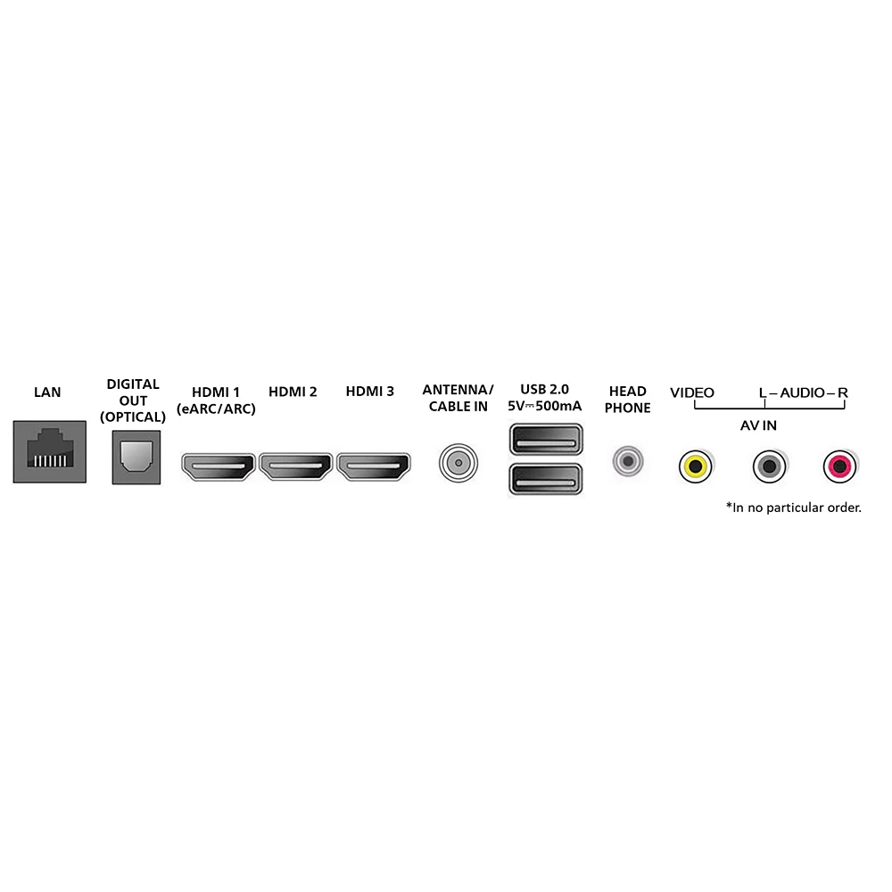 QLED+ Series 7000 series 4K UHD QLED+ Google TV (60PQL7456/F7)
