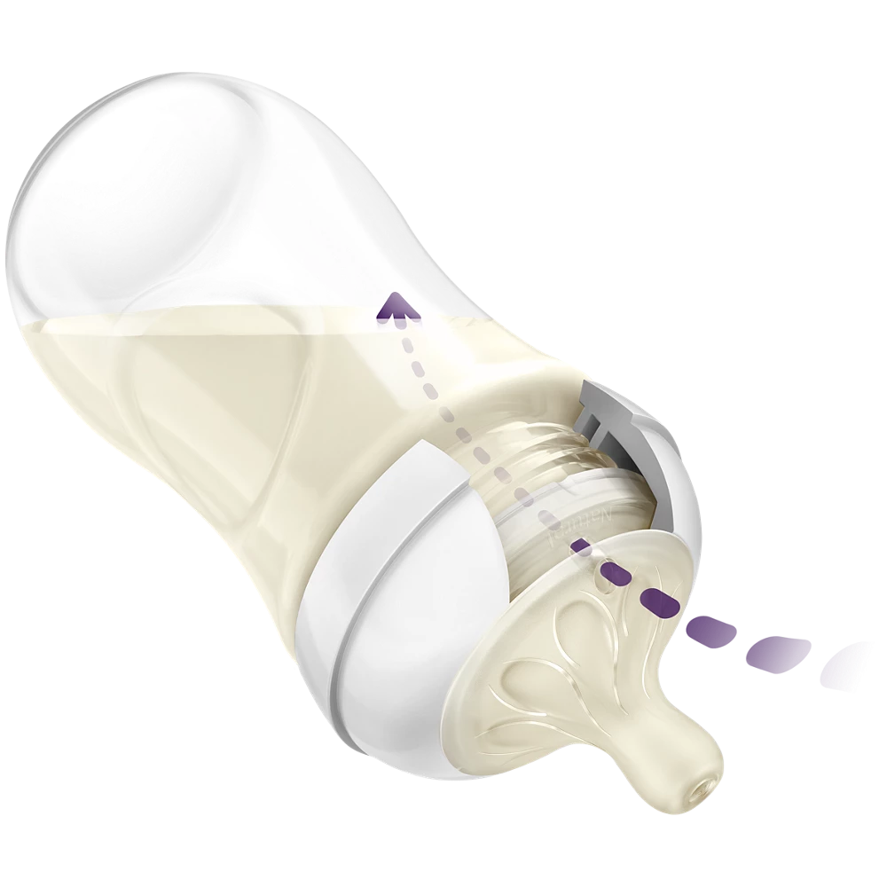 Avent Natural Response Baby Bottle (SCY903/34)