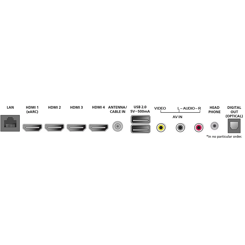 Entertainment Series 6000 series 4K Ultra HD LED Roku TV (75PUL6645/F7)