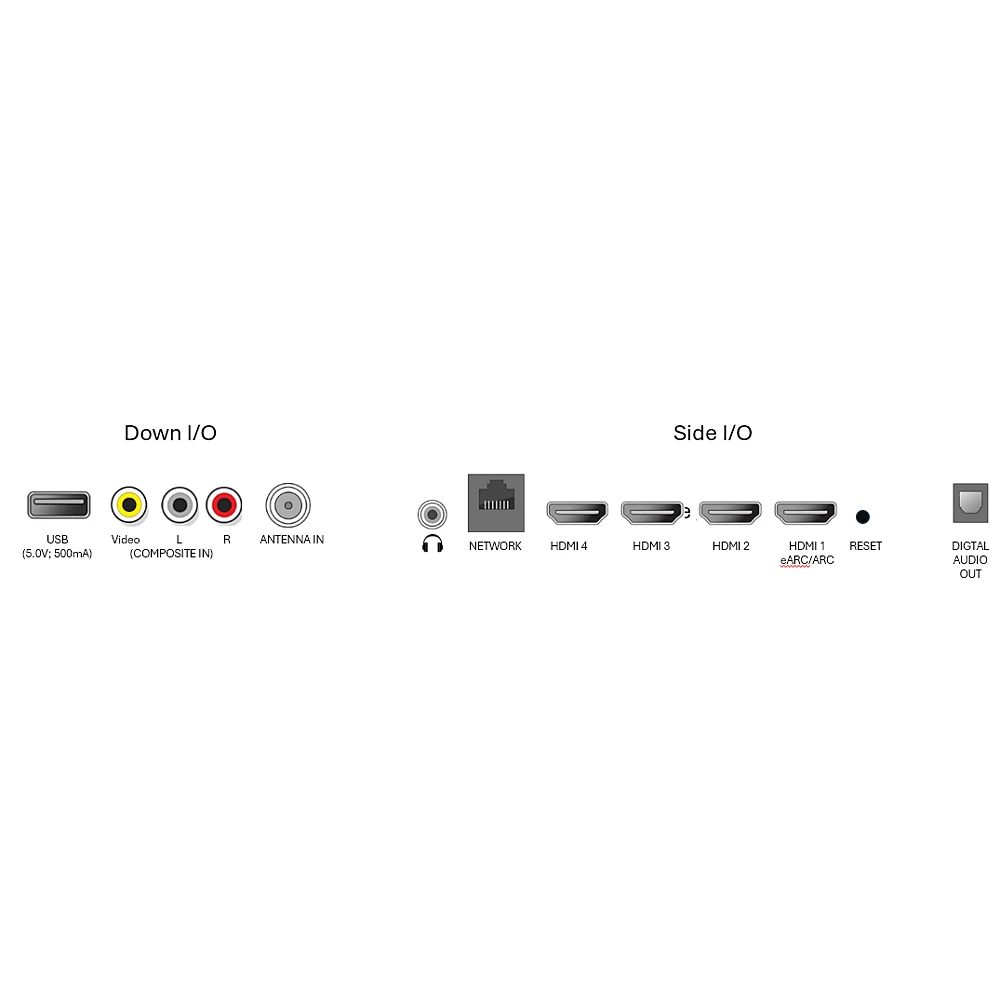 7875 Series Ambilight TV 43 inch Ambilight TV DLED UHD Roku TV (43PUL7875/F7)