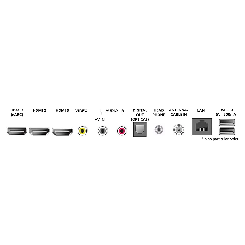 QLED Series 7000 series 4K UHD QLED Google TV (75PQL7456/F7)
