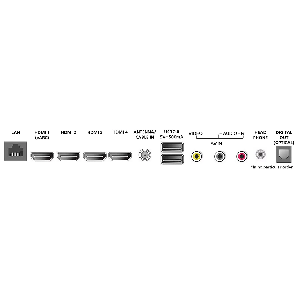Roku QLED 7900 series 4K UHD QLED Roku TV (43PUL7975/F7)