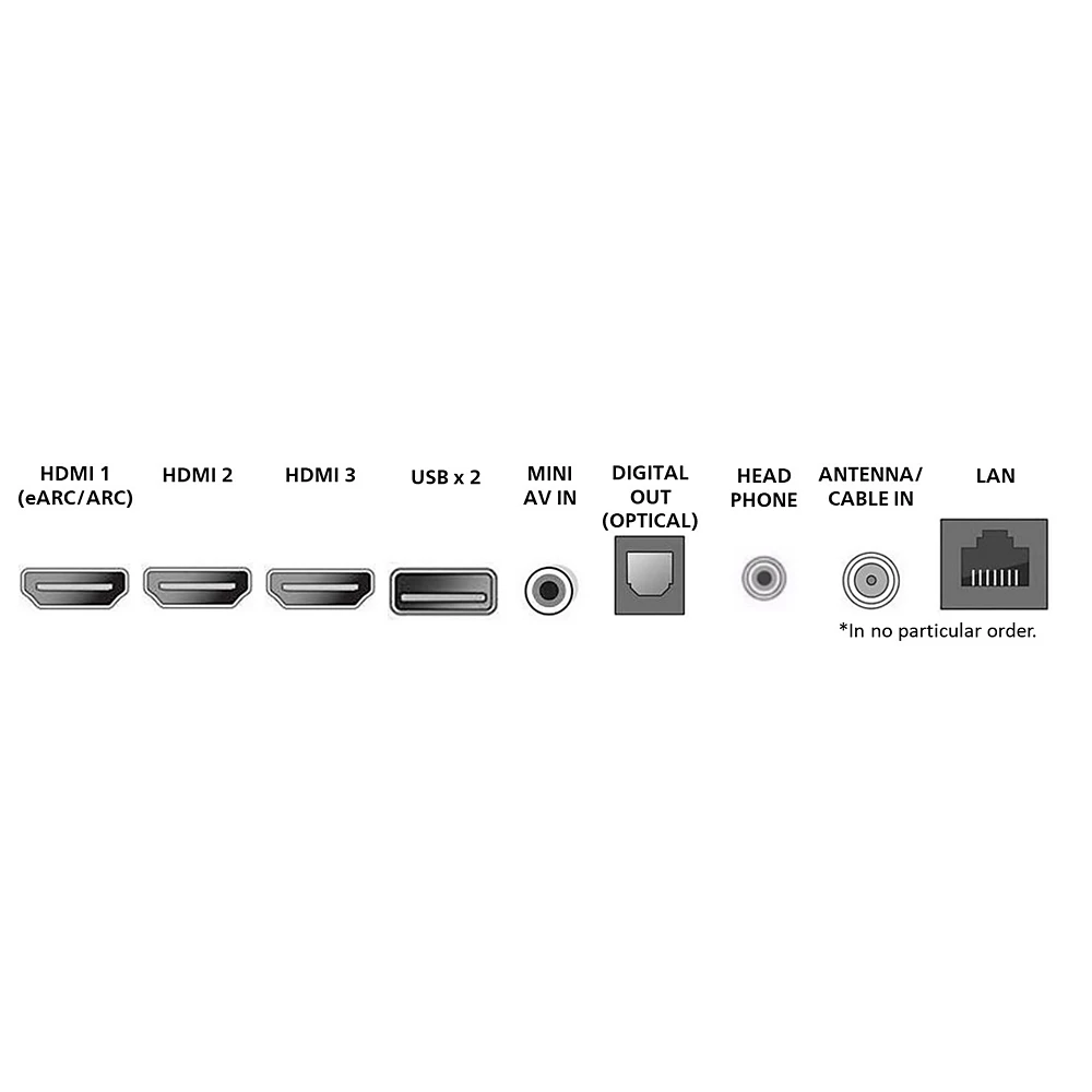 Entertainment Series 7000 series 4K Ultra HD LED Google TV (60PUL7555/F7)
