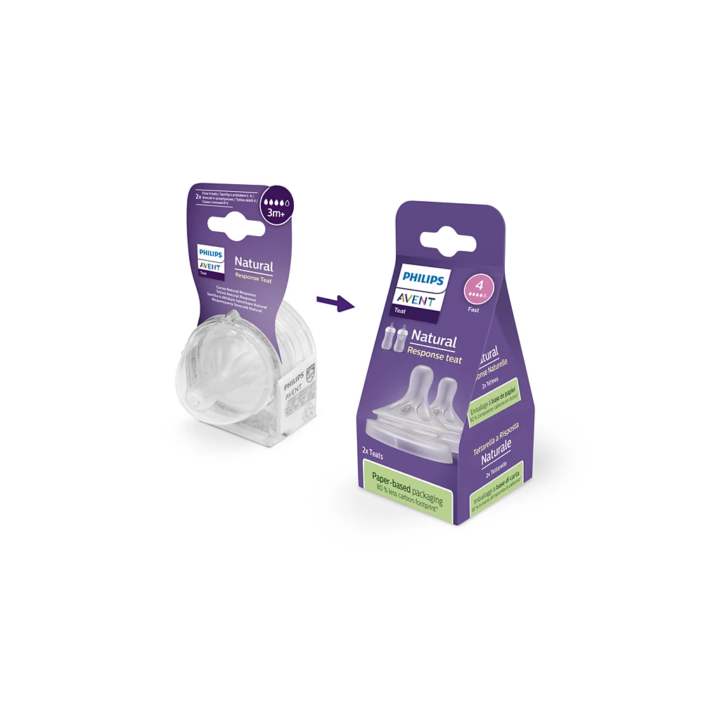 Avent Natural Response Nipple (SCY964/02)